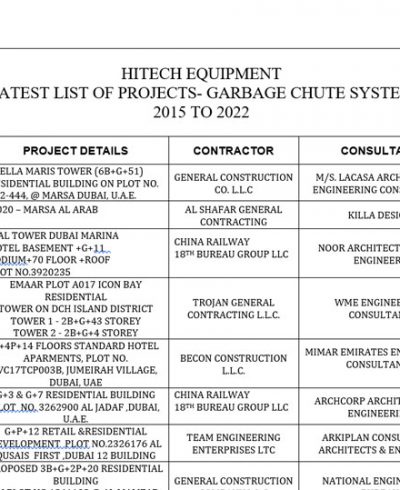 List of projects for garbage chute system
