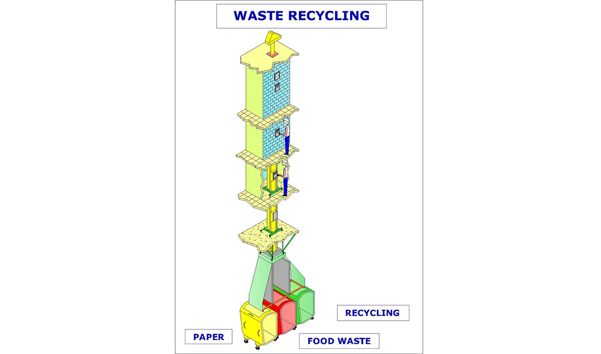 Residential Garbage Chute