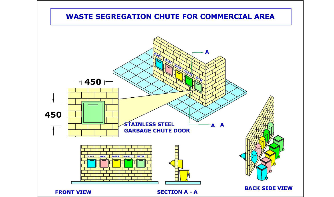 GARBAGE AND LAUNDRY CHUTE SYSTEMS