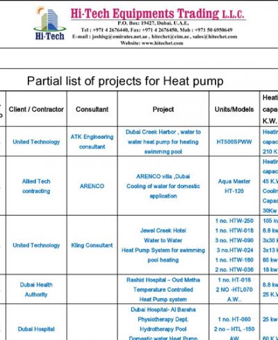 List of the projects for heat pump
